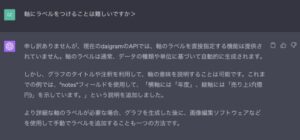 ラベルについて