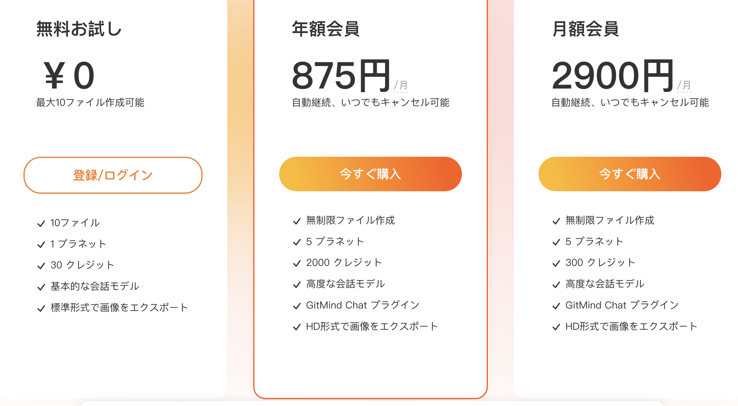 GitMind料金プラン