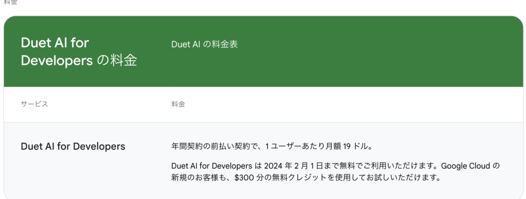 Duet AI for Developersの料金