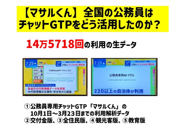 大くんがテレビ番組で紹介されている様子