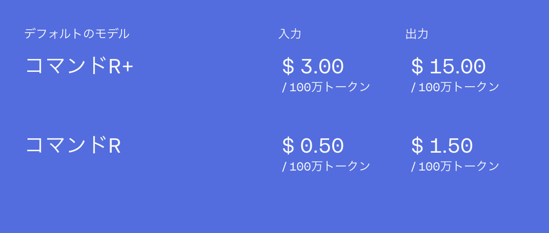 API料金