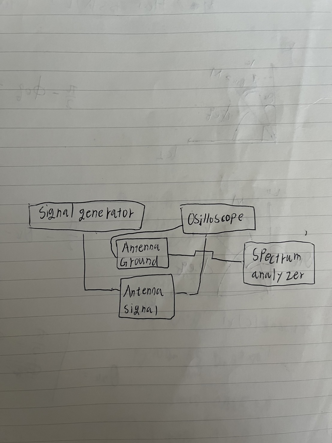 実際にGPT-4oに読み込ませた画像