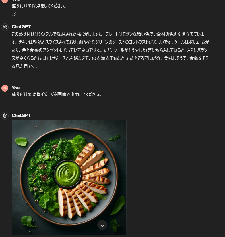ChatGPTに盛り付けを採点させる