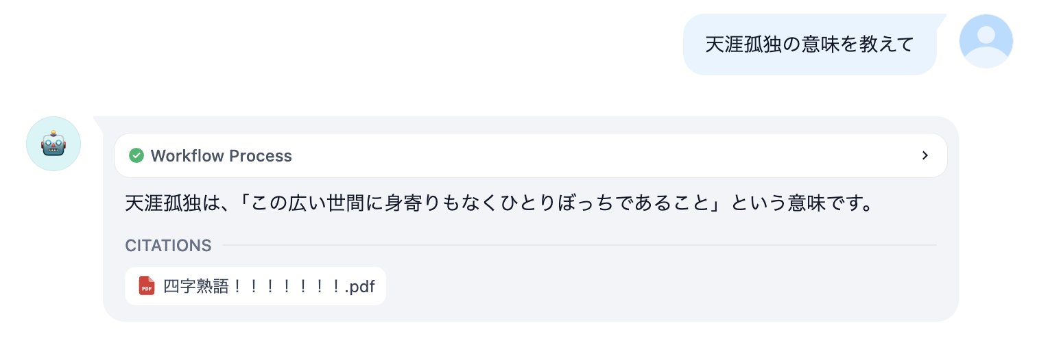 実際に使っている例