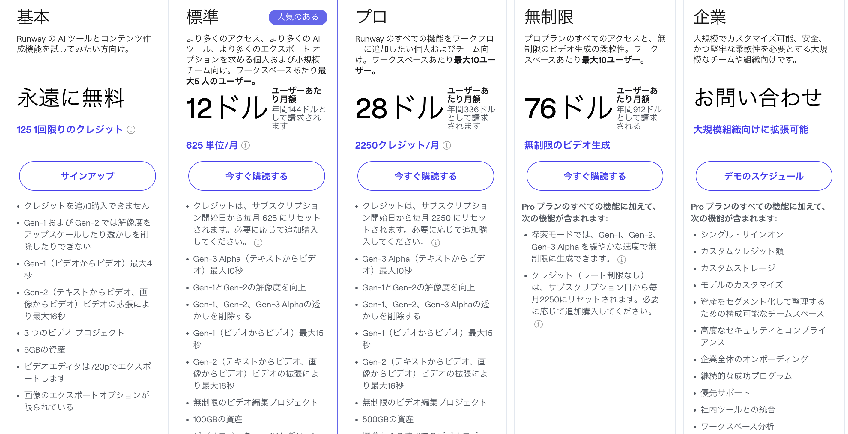 Runwayの料金プラン